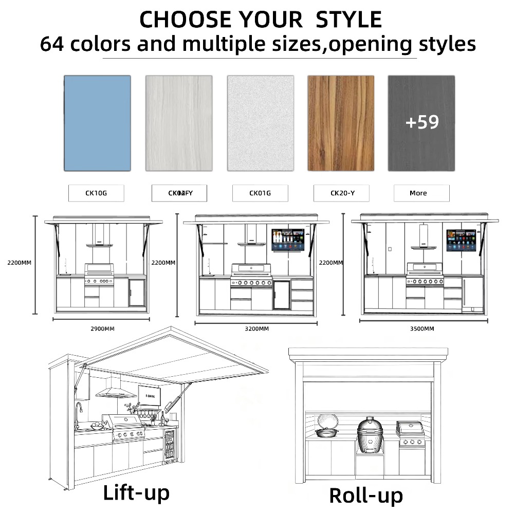 Nuevo Diseño de Cocina Exterio - Outdoor Furniture Kitchener reseña y precio