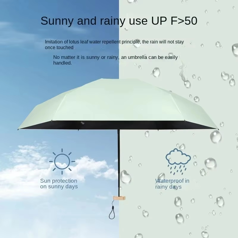 Mini paraguas cápsula, paragua - Outdoor Furniture With Umbrella reseña y precio