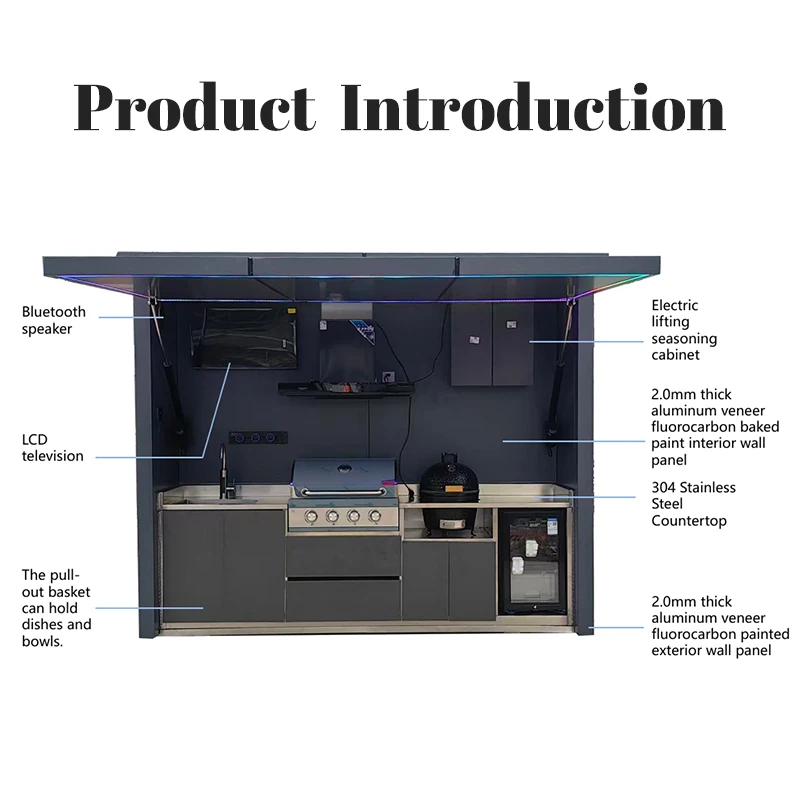 Cocina Exterior Móvil Moderna  - Outdoor Furniture Kitchener reseña y precio